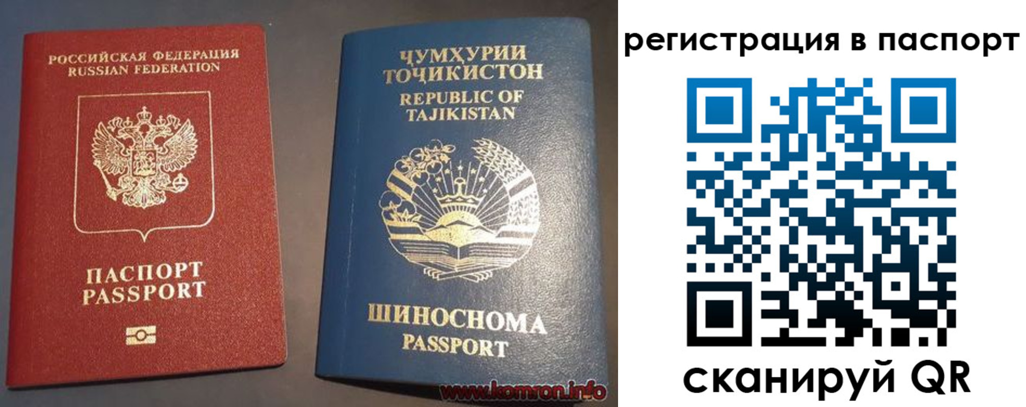 временная регистрация для всех в Щёкино